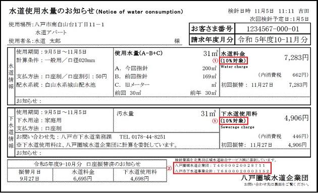 NoticeOfWaterConsumption_r0509.jpg